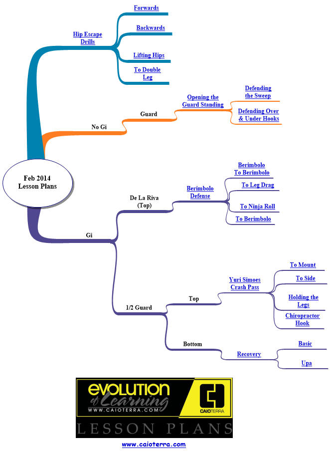 feb2014lessonplans.html