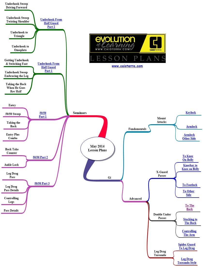 may2014lessonplans.html