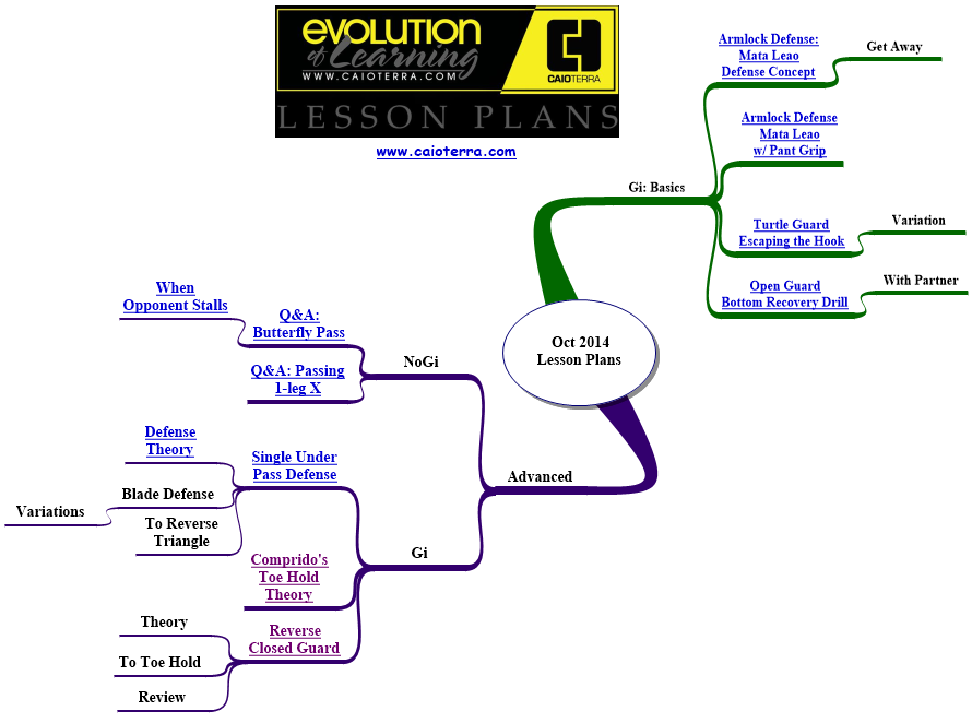 oct2014lessonplans.html